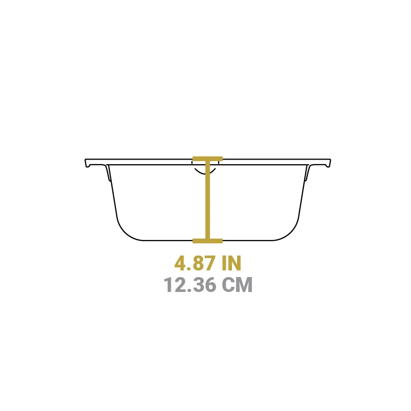 Cast Iron Dutch Ovens - Image 28