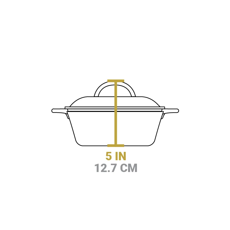 Cast Iron Dutch Ovens - Image 14