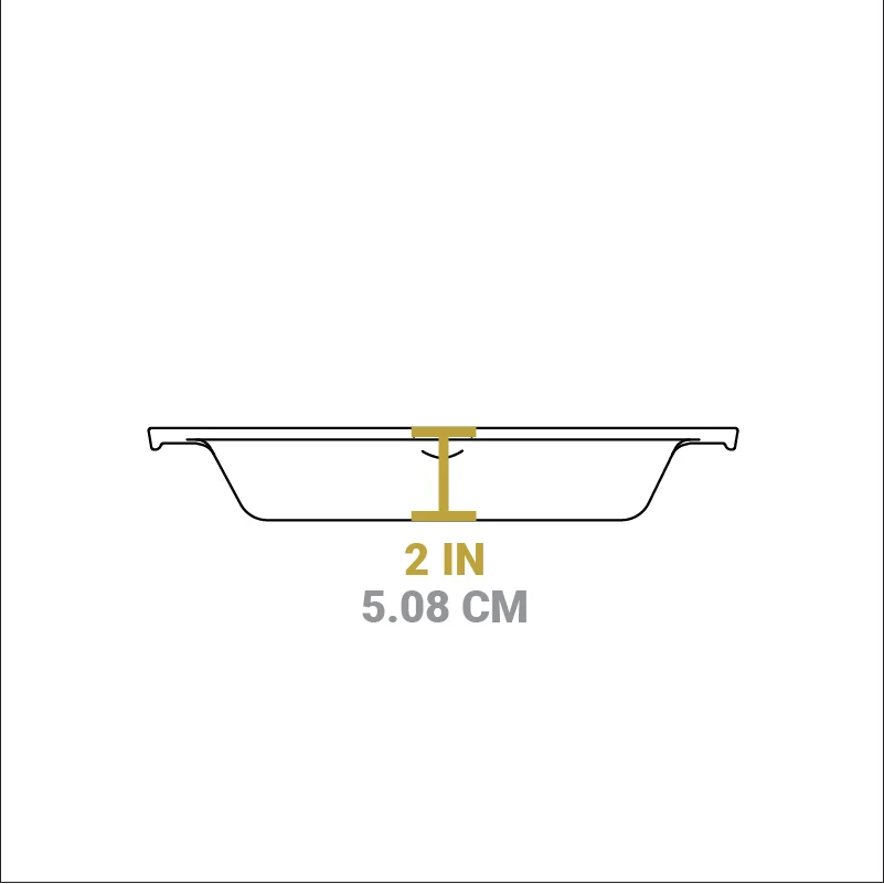 Cast Iron Dual-Handle Pan - Image 34